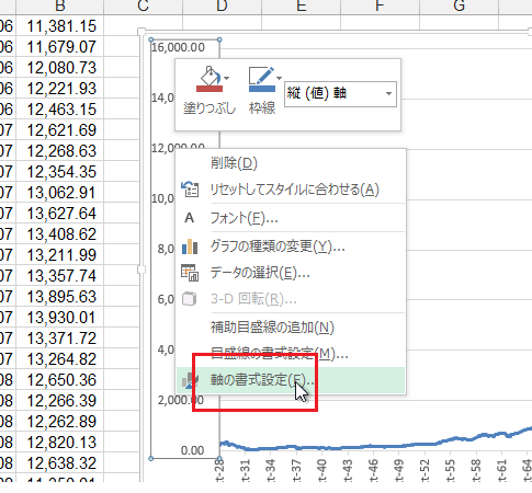 Excel 13のグラフで対数目盛を表示する Office 13 オフィス13 の使い方