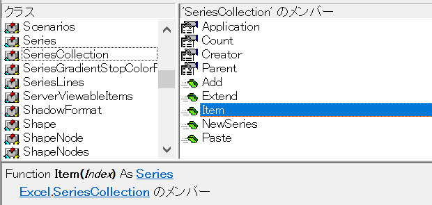 VBA Series Name Excel VBA Chart