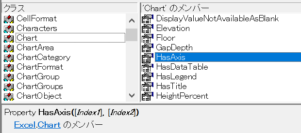 Excel.Chart.HasAxis