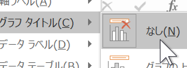 Excel［グラフタイトル］－［なし］